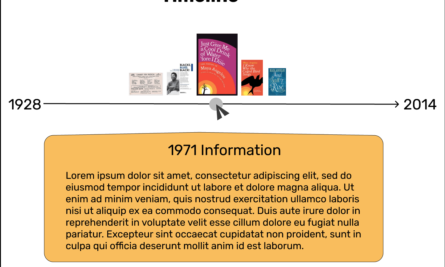 Group 2 Design (Timeline)